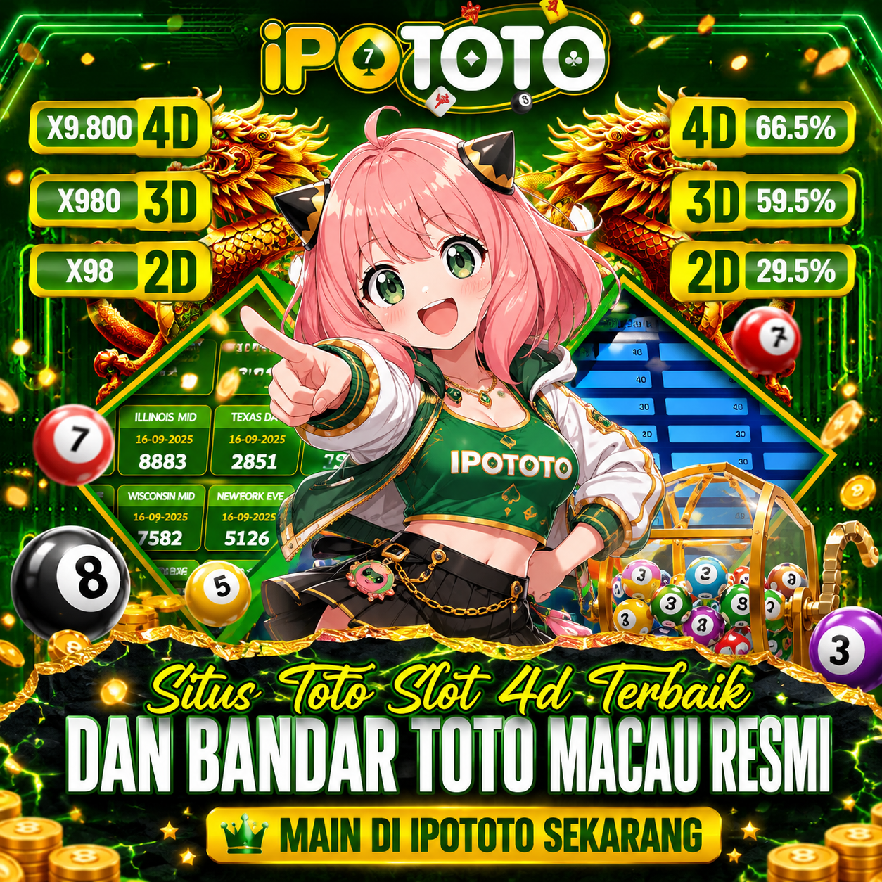 IPOTOTO: Situs Resmi Toto 4D & Keluaran Bandar Togel Online Macau terpercaya 2026